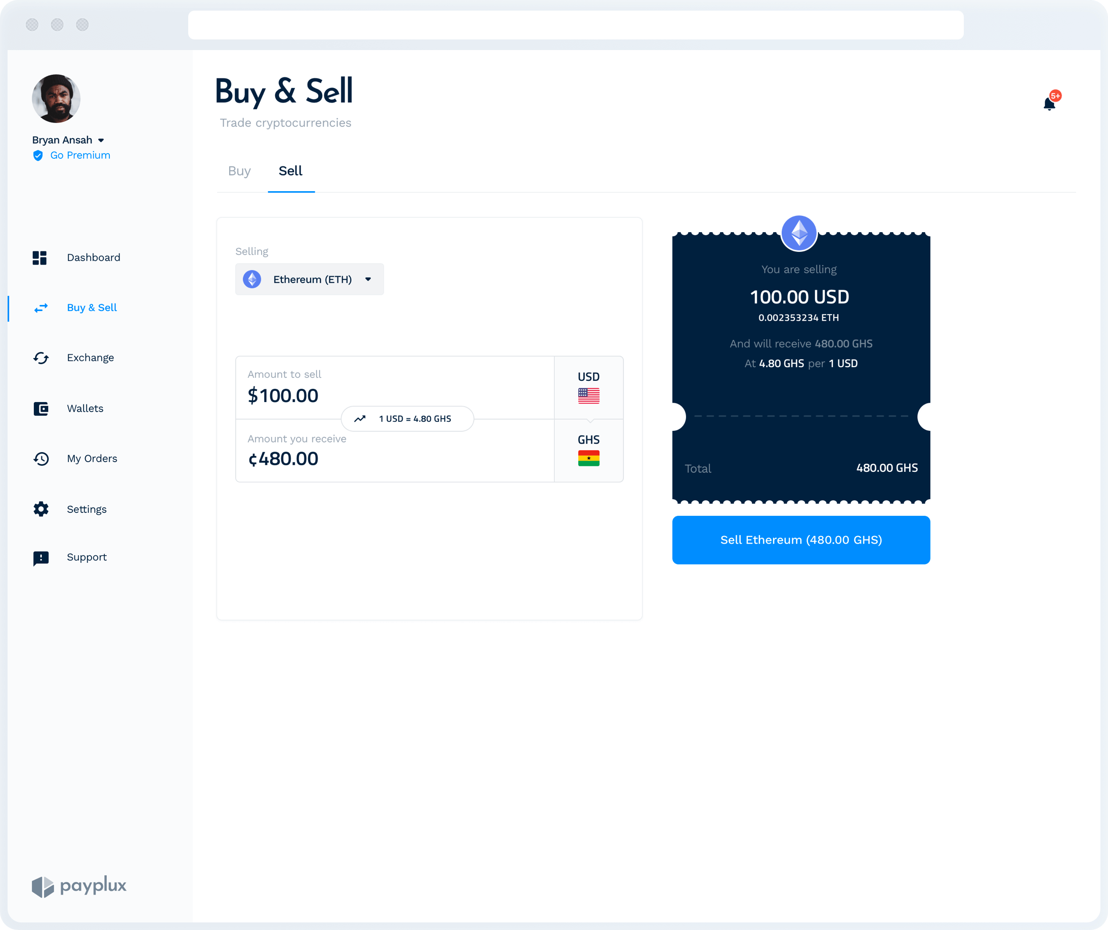 Sell your Bitcoin and Perfect Money in Ghana easily